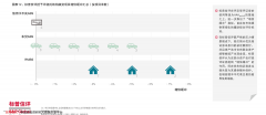 特斯拉股票行情新浪财经（特斯拉股价下跌）