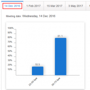 福汇（FXCM福汇）：以不变