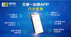 艾德一站通APP艾德证券期