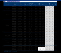 免费下载mt4软件升幅达到2.43%