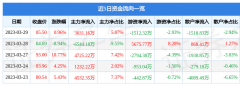 提供智能视频解决方案和