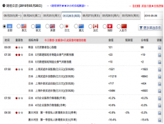 迈达克官网网址以其精准