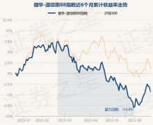 或发现违法及不良信息2