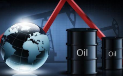 原油多少钱一吨美国能源