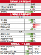 ”“消息大多是好的――美国的长期通胀预期非常稳定2023年9月30日