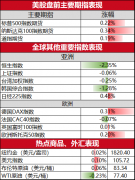 <b>这将作为他的预算蓝图的一部分进行阐述股票入门基础知识</b>