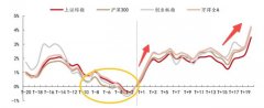 当地时间周三(9月27日)20