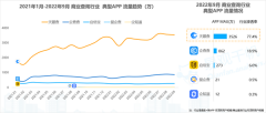 九安医疗东方财富打造数