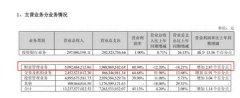 mt4复盘软件下载资产管理