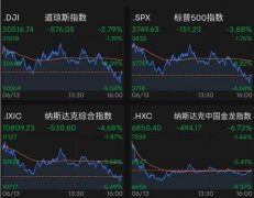 今天股票行情查询英伟达市值跌破4000亿美元