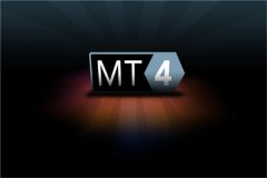 mt4交易平台是什么本文将
