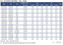 Alphabet旗下谷歌明年或因其数字广告业务而面临欧盟的反垄断指控！金投原油网