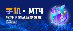 MT4软件是由MetaQuotesSoftwa