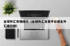 曾经主导国际金融业Satu