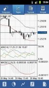 mt4平台下载渠道91下载站小