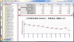 新浪股吧顶帖机与抢沙发