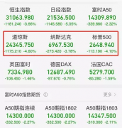 原油行情今日最新今日开