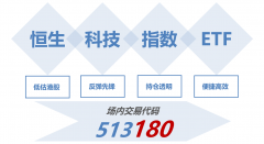 美股中概股最新行情官方