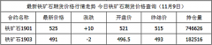 环比增加了...新浪财经美