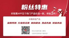 原油行情宝app巨丰投顾发