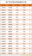 万兴科技（300624）：视频