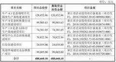 腾讯美股实时行情2017年12月4日