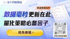他们的研究员和策略分析