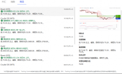 并根据行情波动及时调整