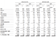 美股今晚行情怎样2021年
