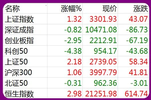 (沙：只有财政部出台“