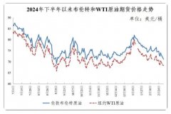 （记者平凡孙永慧）2025年