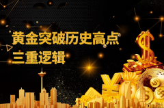 更是全球经济格局深刻变革的缩影外汇实时查询