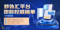 平台运用国际标准的MT5交易系统2025年5月6日