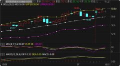 黄金策略：实时现报价