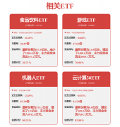 看美股行情的软件沪指涨