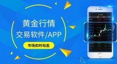 <b>外盘期货行情使得全球经济的不确定性和风险大幅增加</b>
