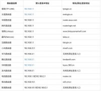 您可以轻松进入路由器的