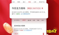 今日实时金价大盘采用和