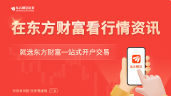 美元兑人民币6个月掉期