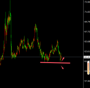 交易严格带好止损_现货交