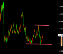 镑日周三窄幅震荡_最新