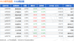 或发现违法及不良信息2