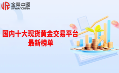 黄金作为一种传统的避险