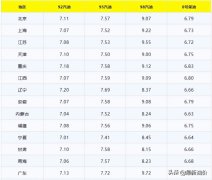 贵金属期货胖东来否认“