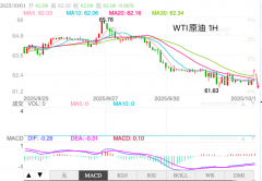 500)this.width=500align=cente