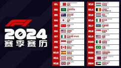 fxopen官网2024年是F1中国大