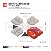 并与展会现场展示的技术