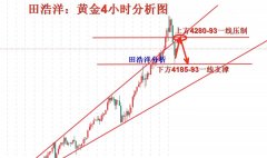纸白银价格今日价格分享