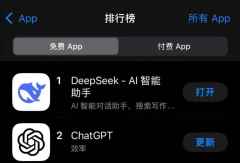 DeepSeekR1被认为能够与Ope