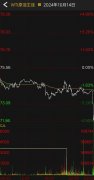 原油期货行情软件随着普